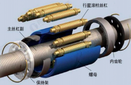 60億資金涌入,頂級(jí)玩家押注,這一核心零部件為何成為“兵家必爭(zhēng)”?